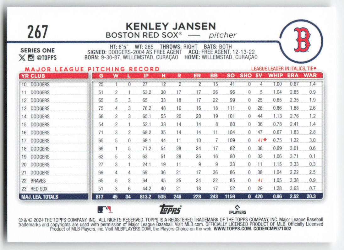2024 Topps #267 Kenley Jansen Boston Red Sox 1182