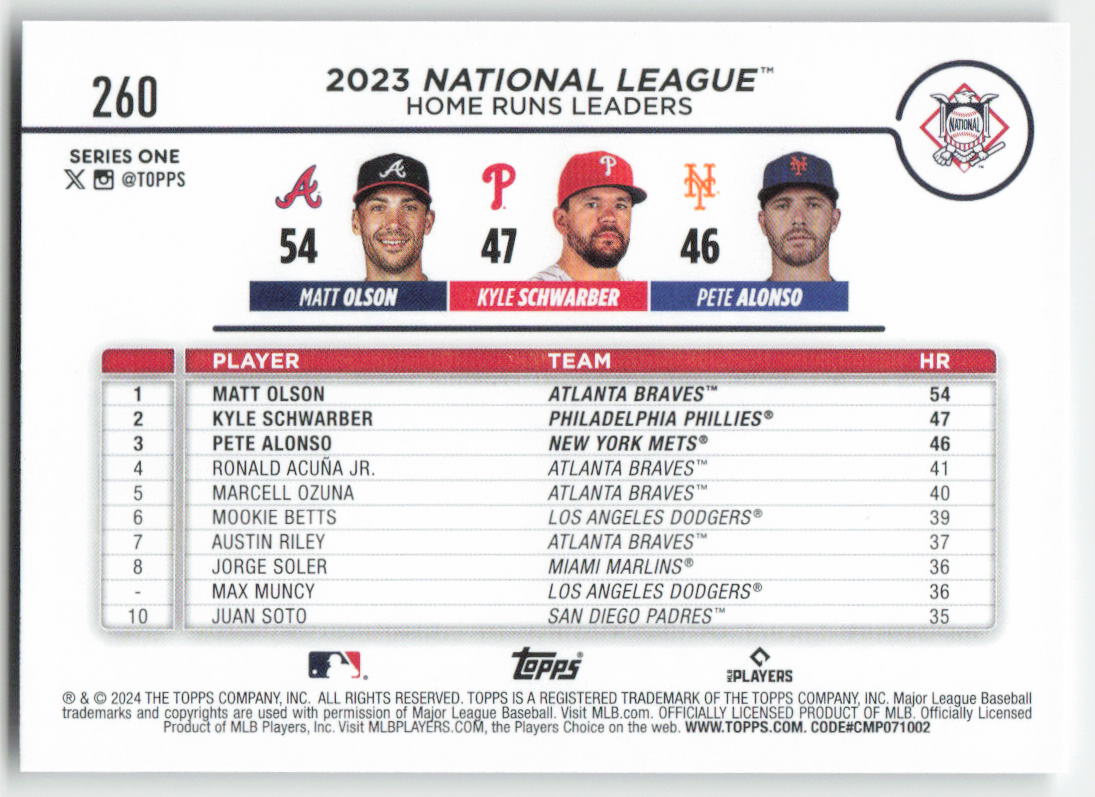 2024 Topps #260 NL Leaders Home Runs (Olson / Schwarber / Alonso) 1183