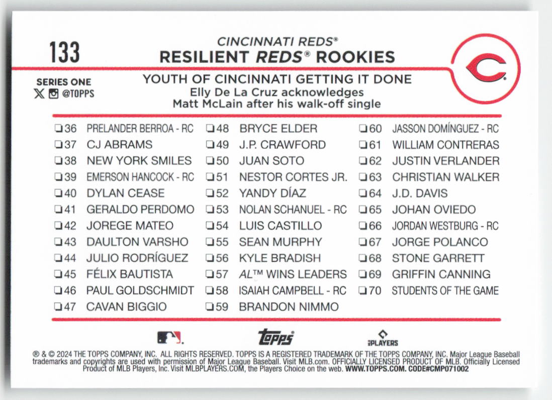 2024 Topps #133 Resilient Reds Rookies: Youth of Cincinnati Reds 1185