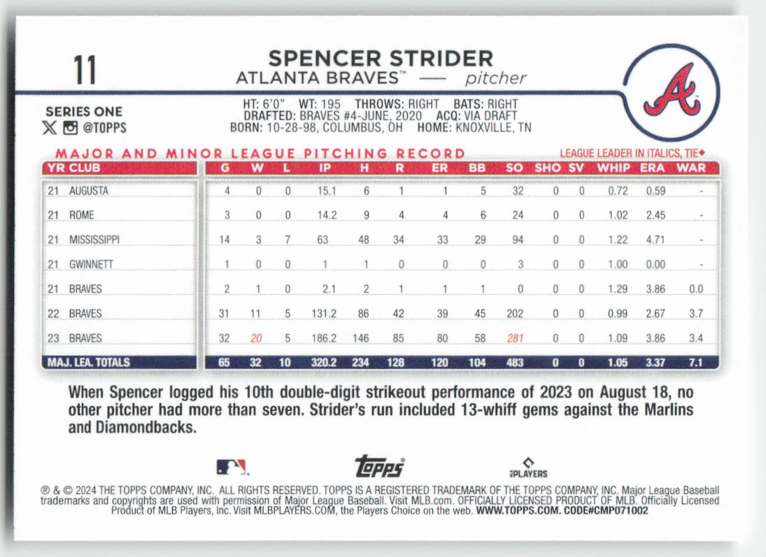 2024 Topps #11 Spencer Strider Atlanta Braves 1196