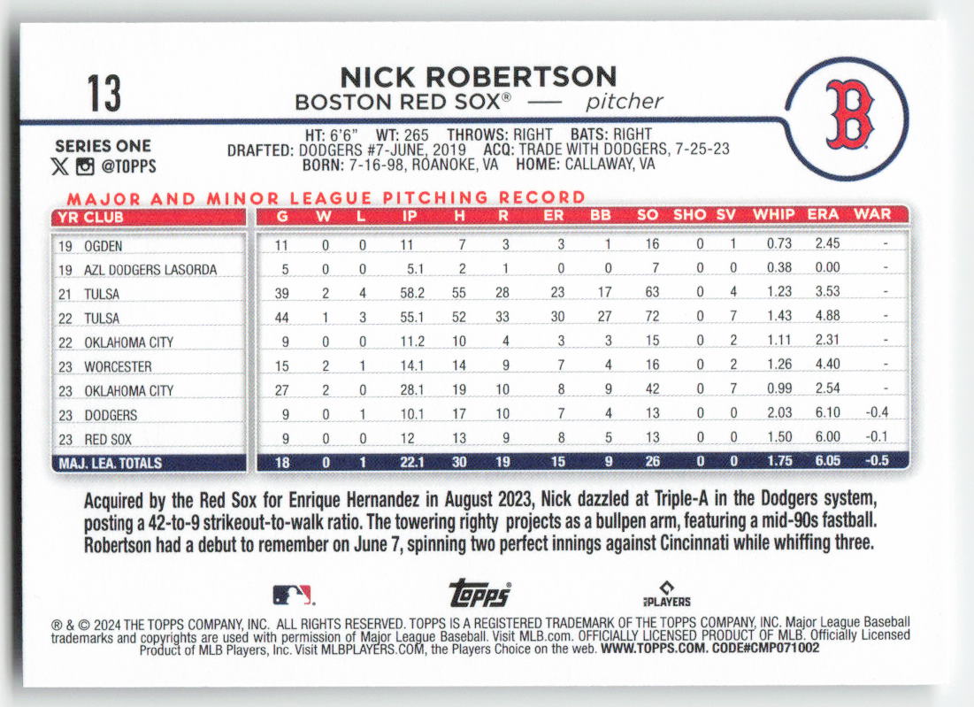 2024 Topps #13 Nick Robertson Boston Red Sox Rookie 1200