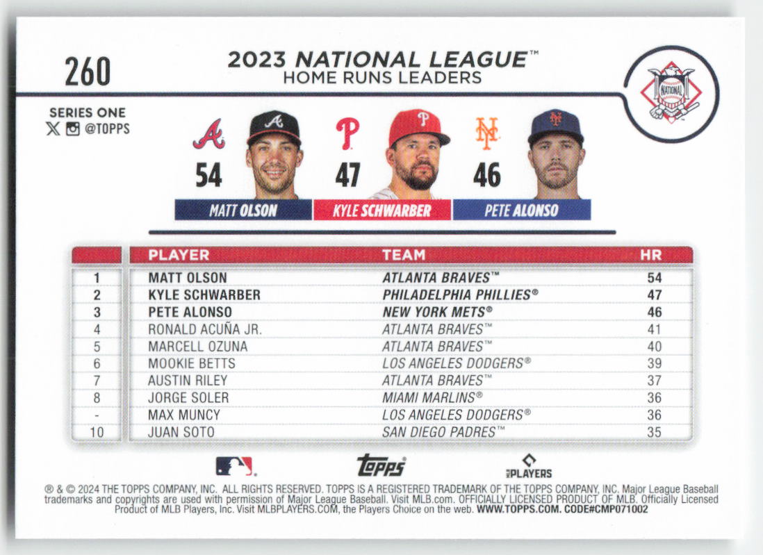 2024 Topps #260 NL Leaders Home Runs (Matt Olson / Schwarber / Alonso) 1248