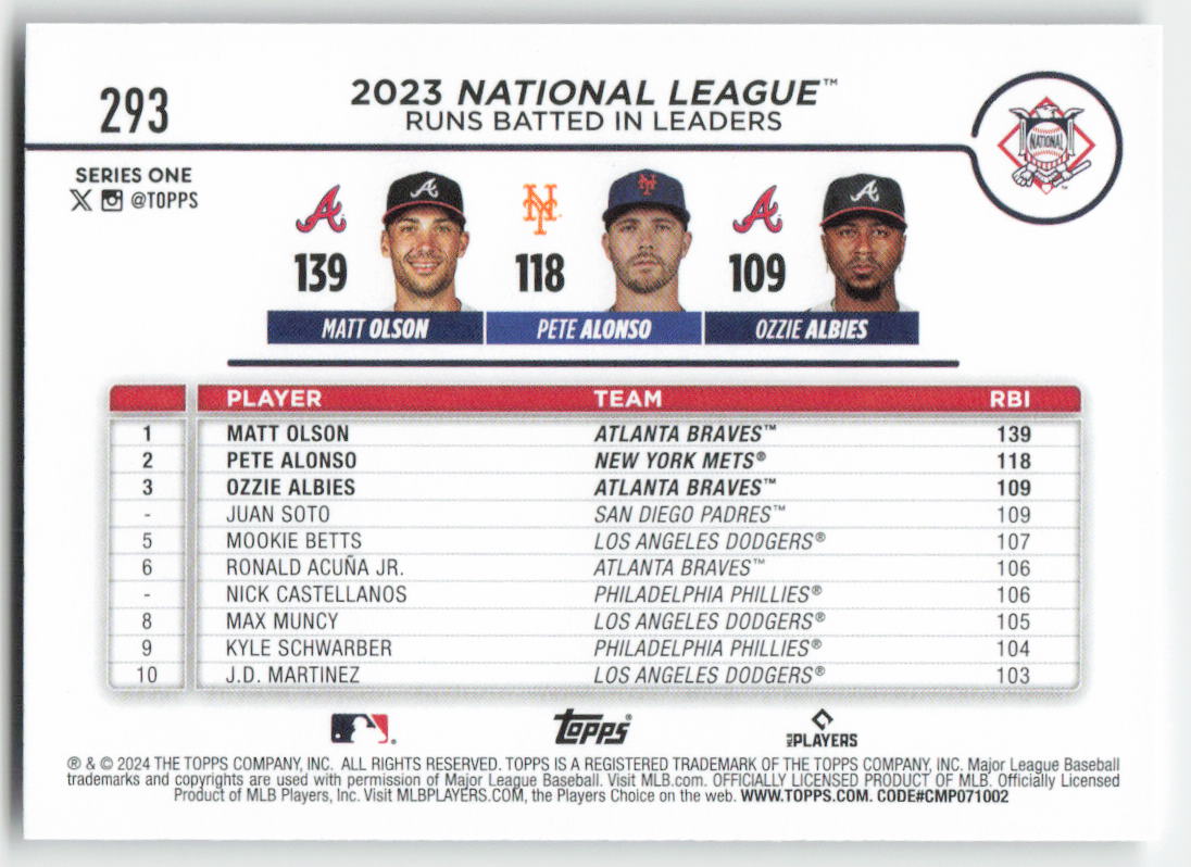 2024 Topps #293 NL Leaders Runs Batted In (Olson / Alonso / Ozzie Albies) 1261