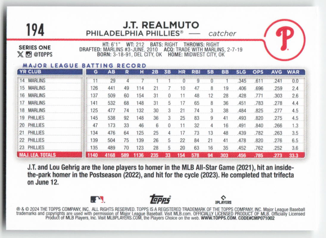 2024 Topps #194 J.T. Realmuto Philadelphia Phillies 1264