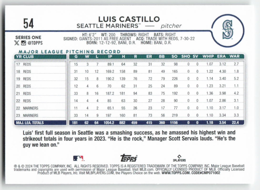 2024 Topps #54 Luis Castillo Seattle Mariners 1274