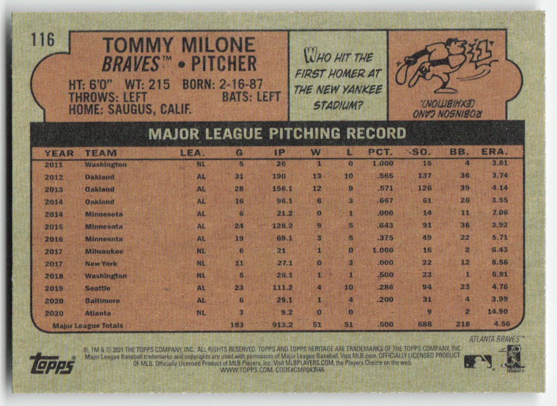 2021 Topps Heritage #116 Tommy Milone Atlanta Braves 1298