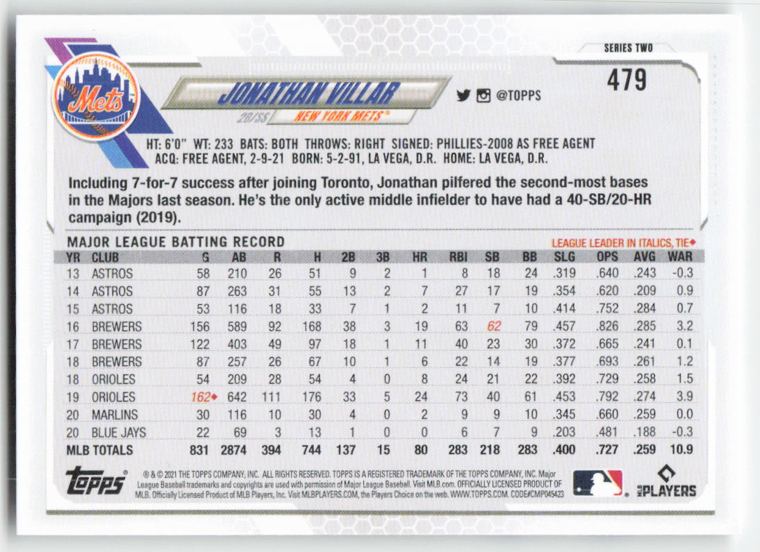 2021 Topps #479 Jonathan Villar New York Mets 1312