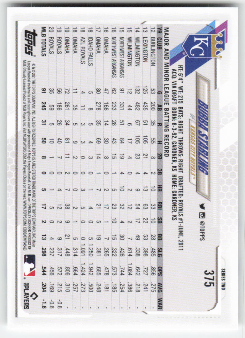 2021 Topps #375 Bubba Starling Kansas City Royals 1316