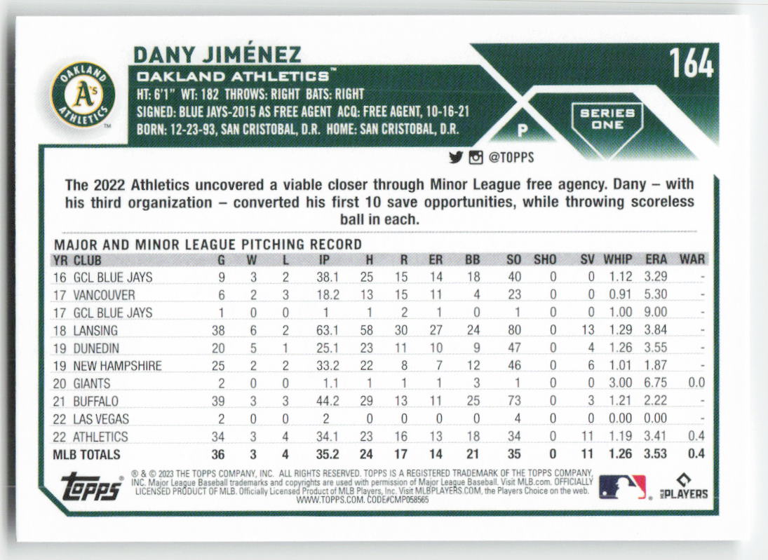 2023 Topps #164 Dany Jimenez Oakland Athletics 1333