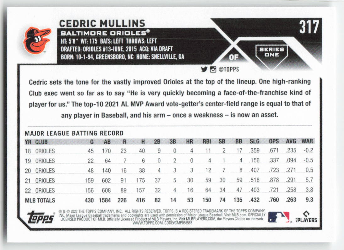 2023 Topps #317 Cedric Mullins Baltimore Orioles 1346