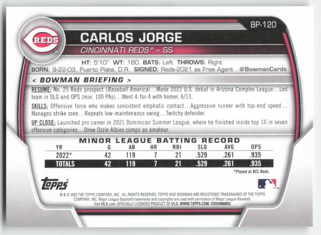 2023 Bowman #BP-120 Carlos Jorge Prospects Cincinnati Reds 1361