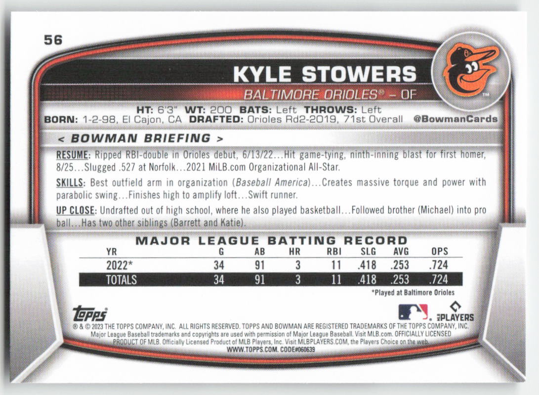 2023 Bowman #56 Kyle Stowers Baltimore Orioles Rookie 1371
