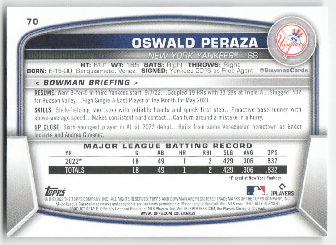 2023 Bowman #70 Oswald Peraza New York Yankees Rookie 1373