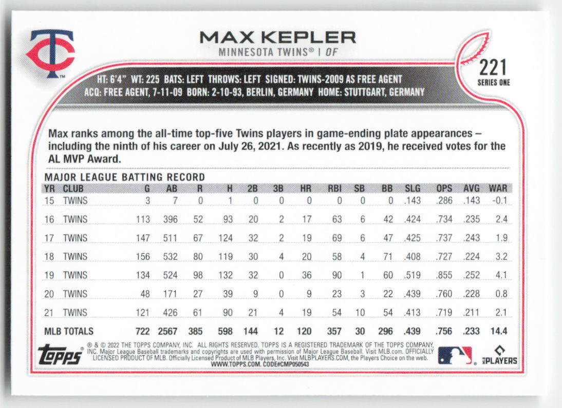 2022 Topps #221 Max Kepler Minnesota Twins 1409