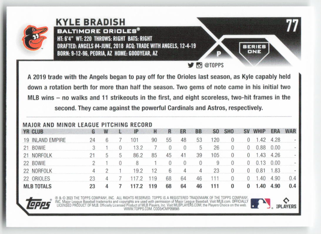 2023 Topps #77 Kyle Bradish Baltimore Orioles 1423