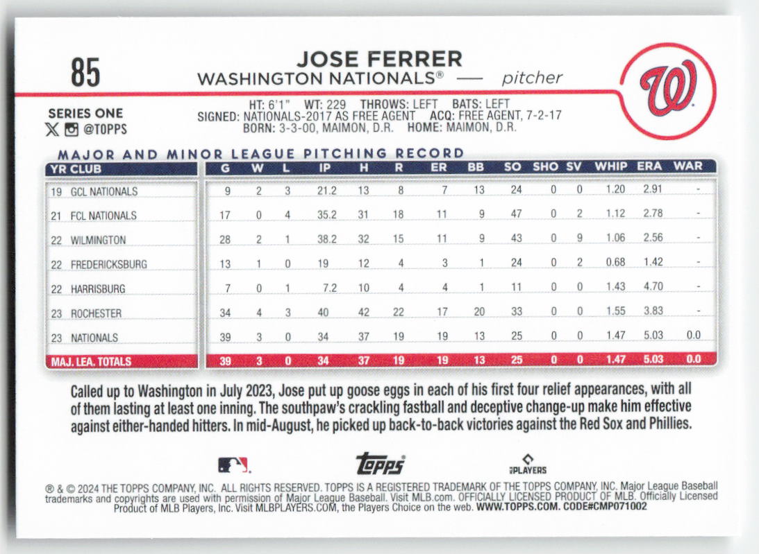 2024 Topps #85 Jose Ferrer Aqua Washington Nationals 1458