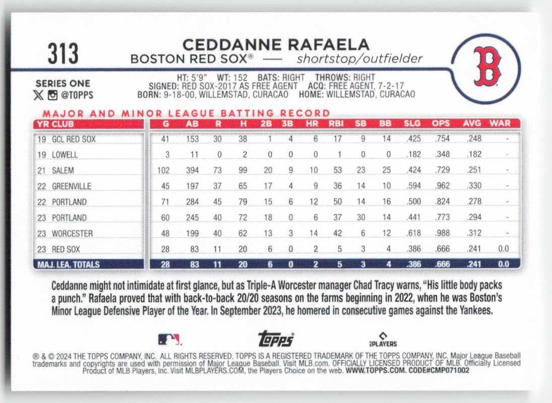 2024 Topps #313 Ceddanne Rafaela Boston Red Sox Rookie 1468