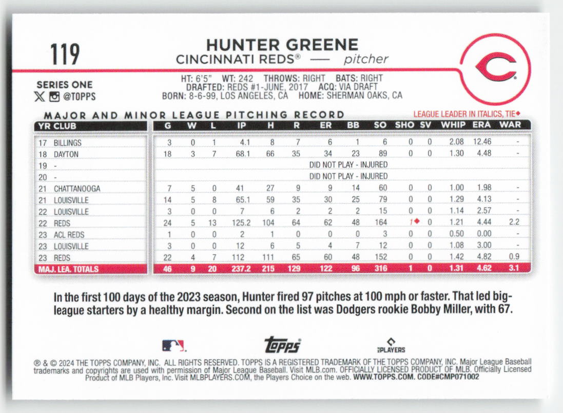 2024 Topps #119 Hunter Greene Cincinnati Reds 1497