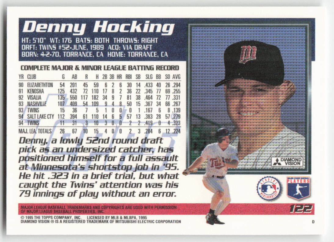 1995 Topps #122 Denny Hocking Minnesota Twins 1513