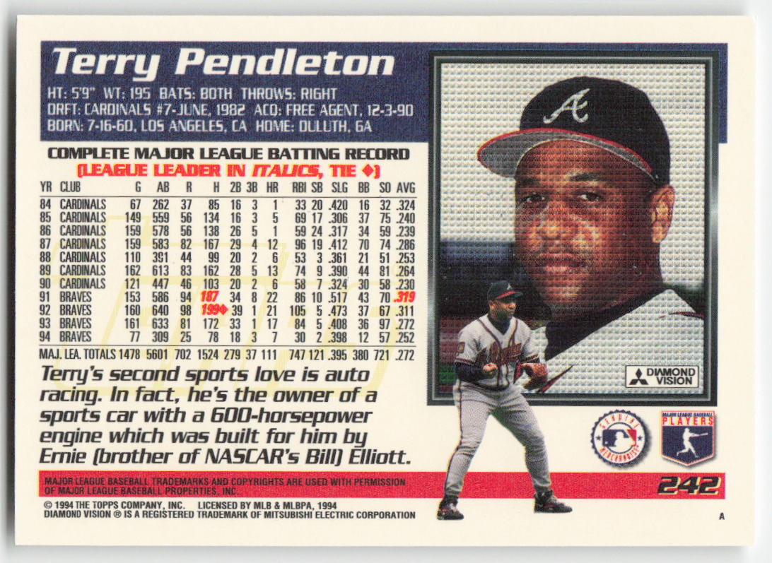 1995 Topps #242 Terry Pendleton Atlanta Braves 1514