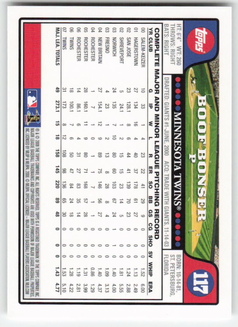 2008 Topps #117 Boof Bonser Minnesota Twins 1523
