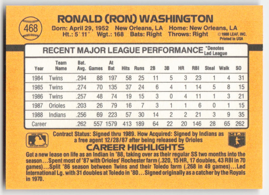 1989 Donruss #468 Ron Washington Cleveland Indians 1548