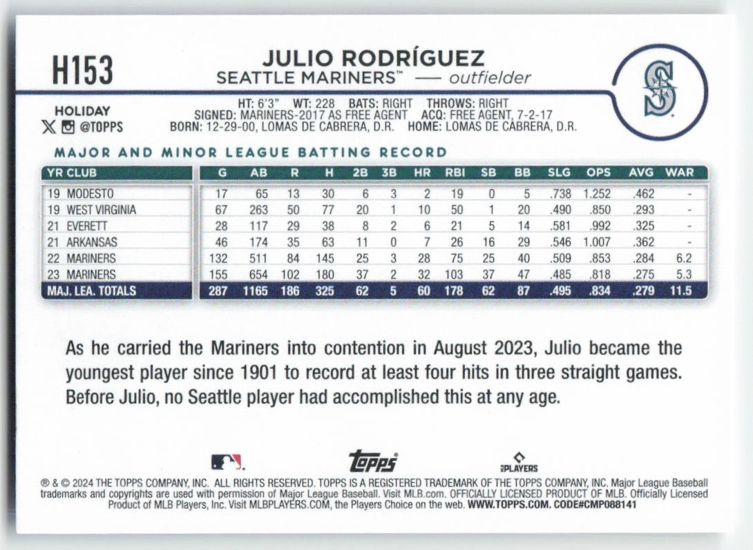 2024 Topps Holiday #H153 Julio Rodríguez Seattle Mariners 1553