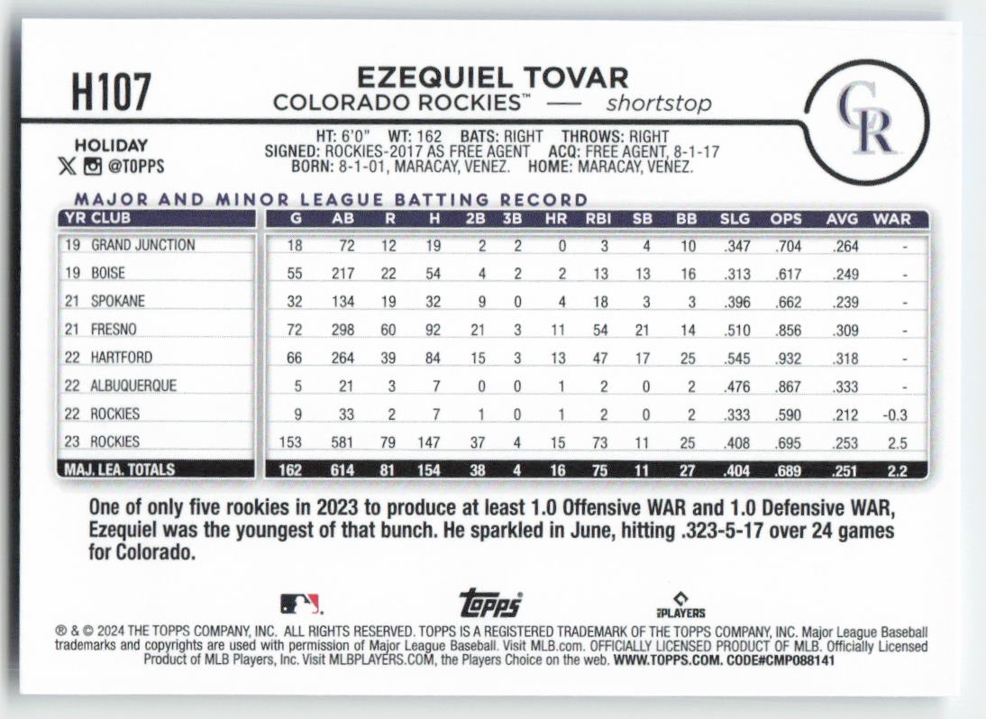 2024 Topps Holiday #H107 Ezequiel Tovar Colorado Rockies 1557