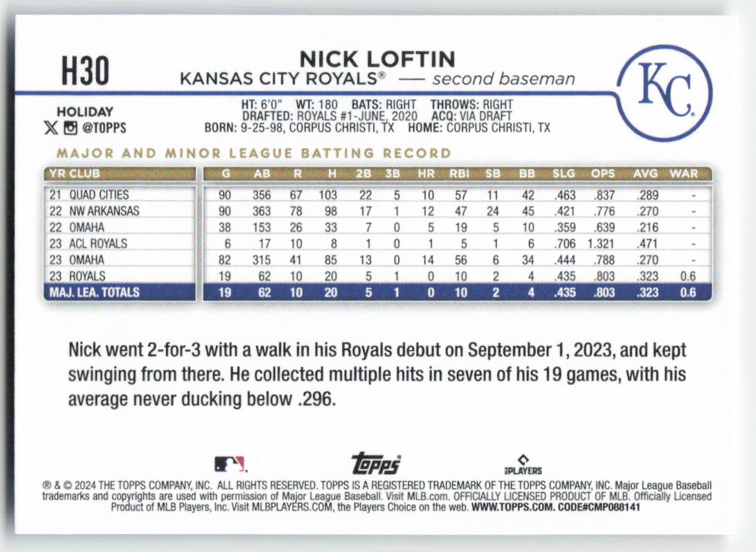 2024 Topps Holiday #H30 Nick Loftin Kansas City Royals Rookie 1558
