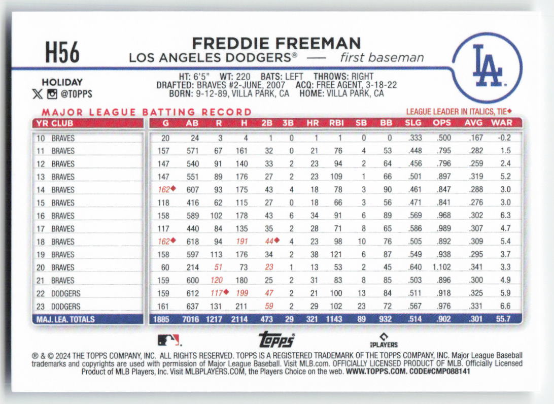 2024 Topps Holiday #H56 Freddie Freeman Los Angeles Dodgers 1561