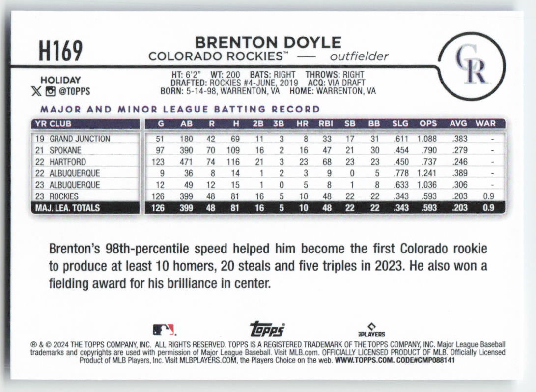 2024 Topps Holiday #H169 Brenton Doyle Colorado Rockies 1567