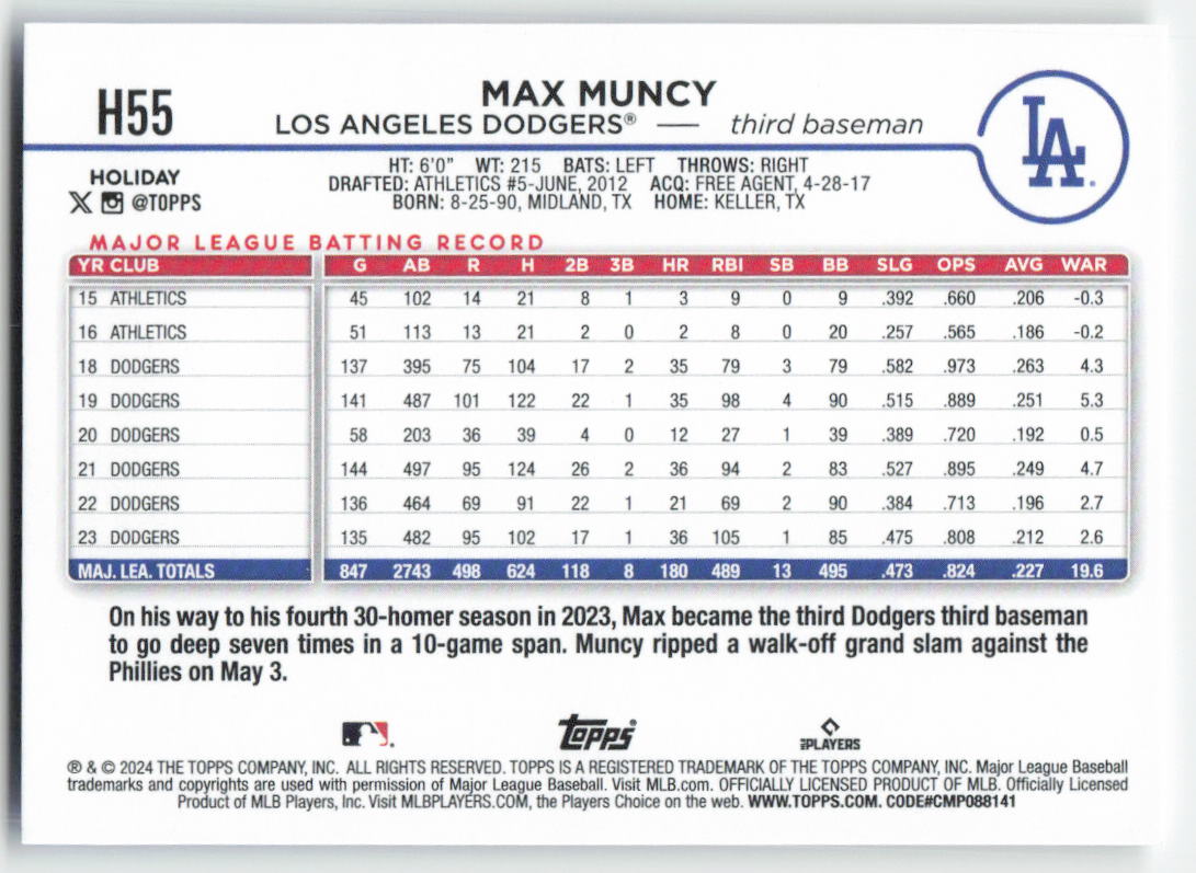 2024 Topps Holiday #H55 Max Muncy Los Angeles Dodgers 1569
