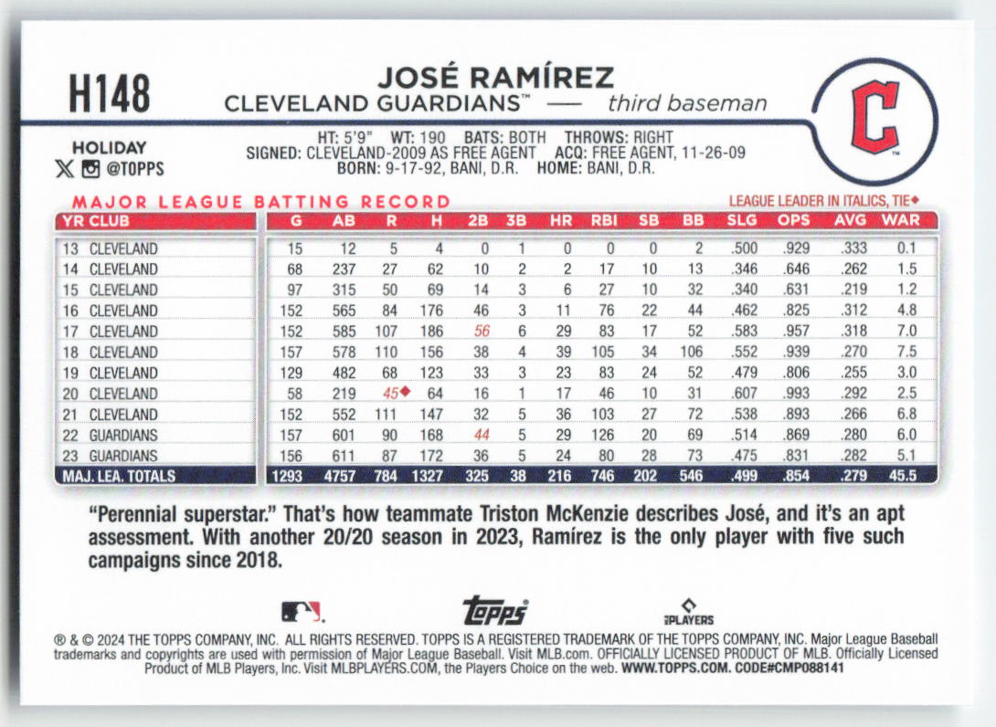 2024 Topps Holiday #H148b José Ramírez Cleveland Guardians 1574