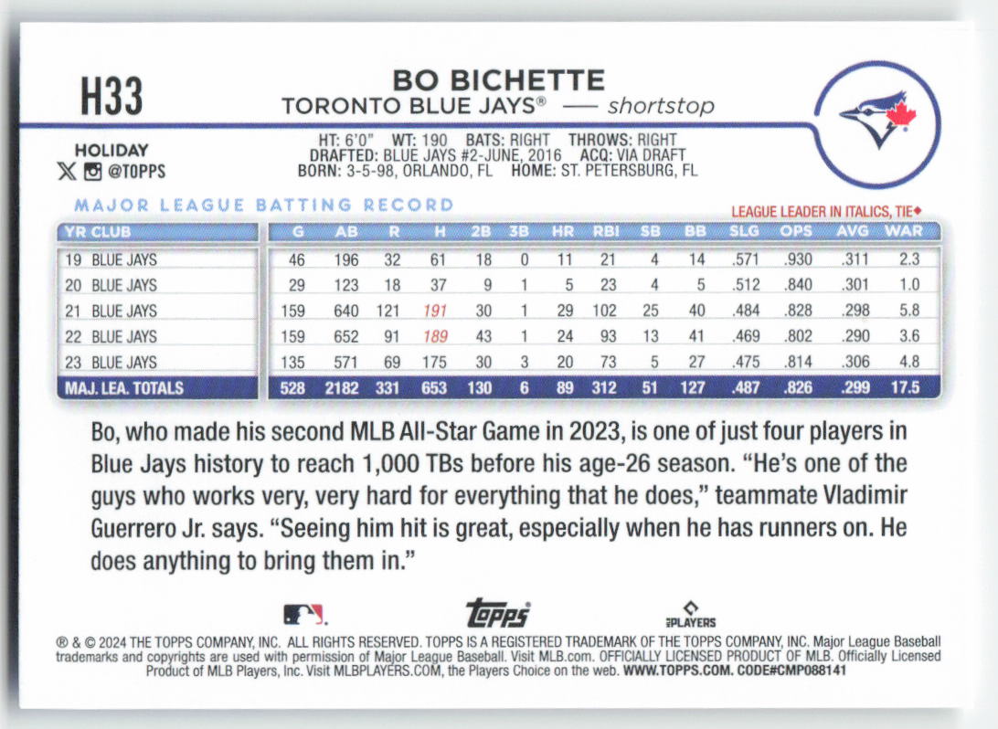 2024 Topps Holiday #H33 Bo Bichette Toronto Blue Jays 1582