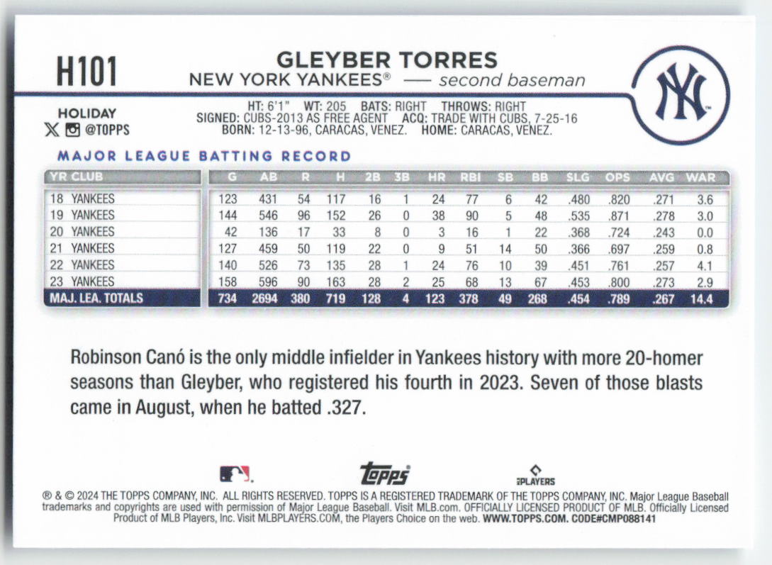 2024 Topps Holiday #H101 Gleyber Torres New York Yankees 1594