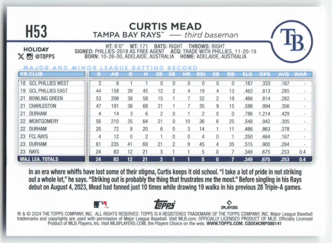 2024 Topps Holiday #H53 Curtis Mead Tampa Bay Rays Rookie 1597