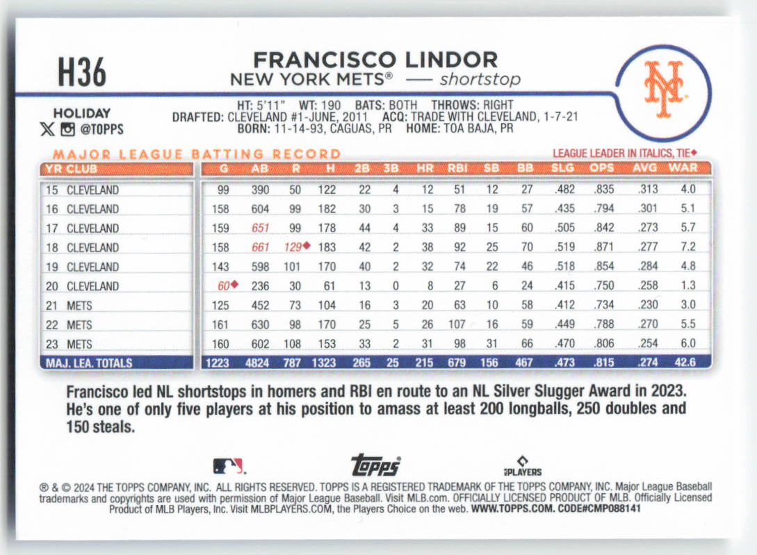 2024 Topps Holiday #H36 Francisco Lindor New York Mets 1599
