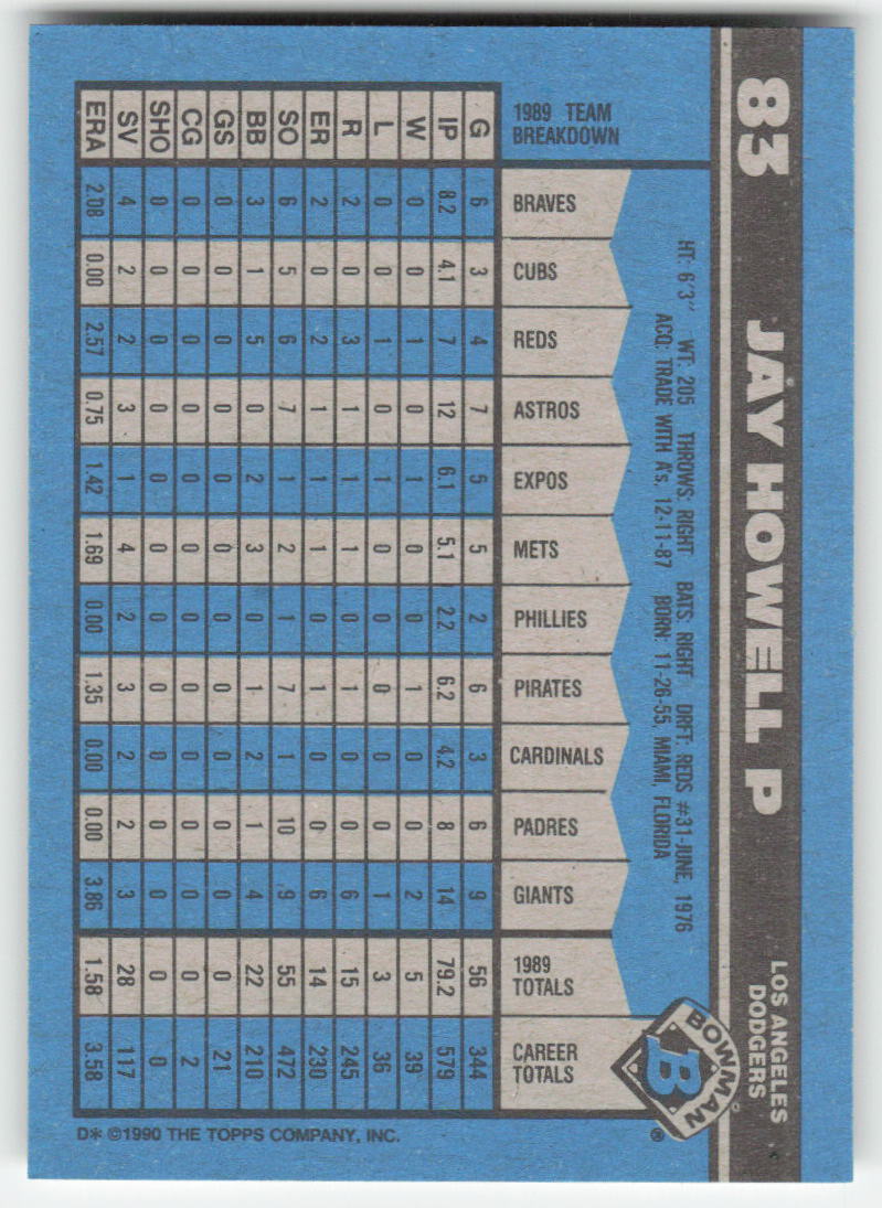 1990 Bowman #83 Jay Howell Los Angeles Dodgers 1601
