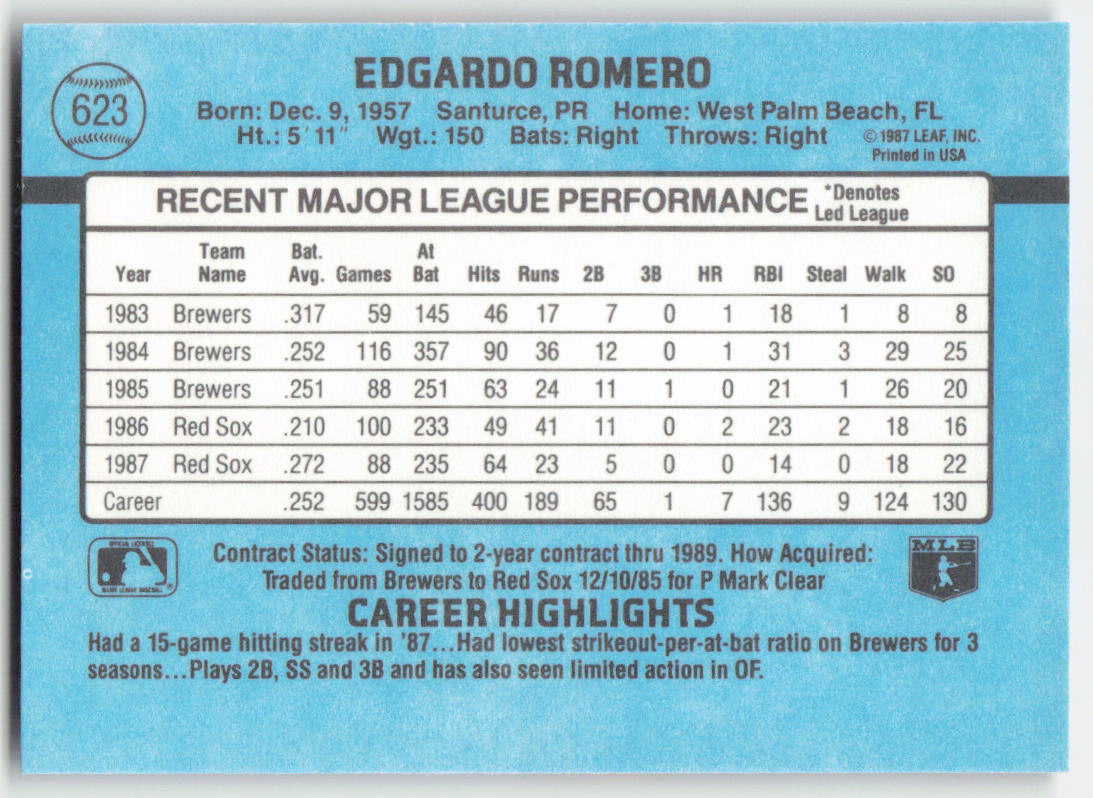 1988 Donruss #623 Ed Romero Boston Red Sox 1605