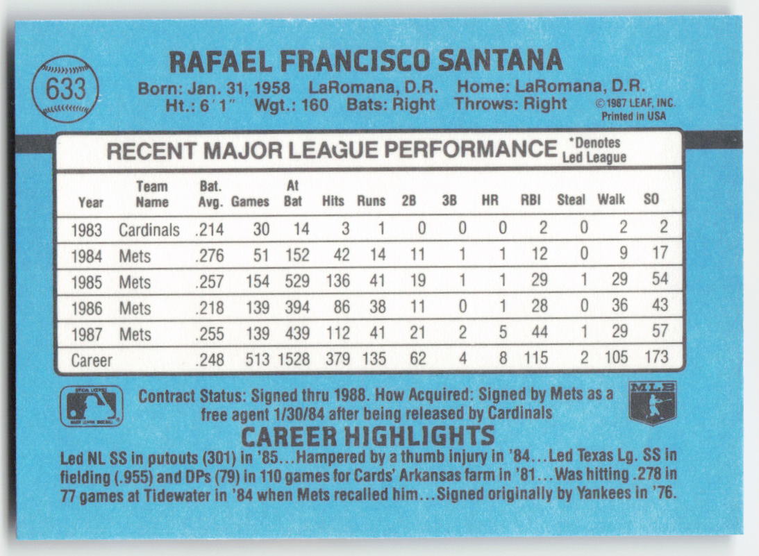 1988 Donruss #633 Rafael Santana New York Mets 1607