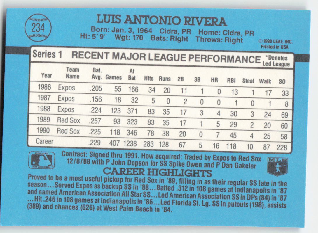 1991 Donruss #234 Luis Rivera Boston Red Sox 1613