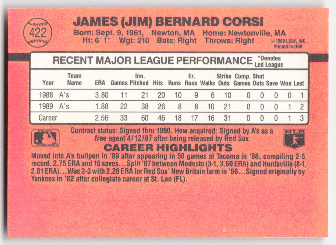 1990 Donruss #422 Jim Corsi Oakland Athletics 1625