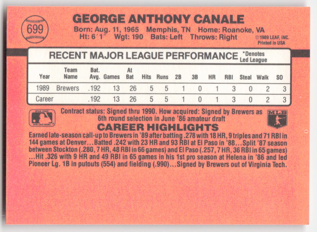 1990 Donruss #699 George Canale Milwaukee Brewers Rookie 1633