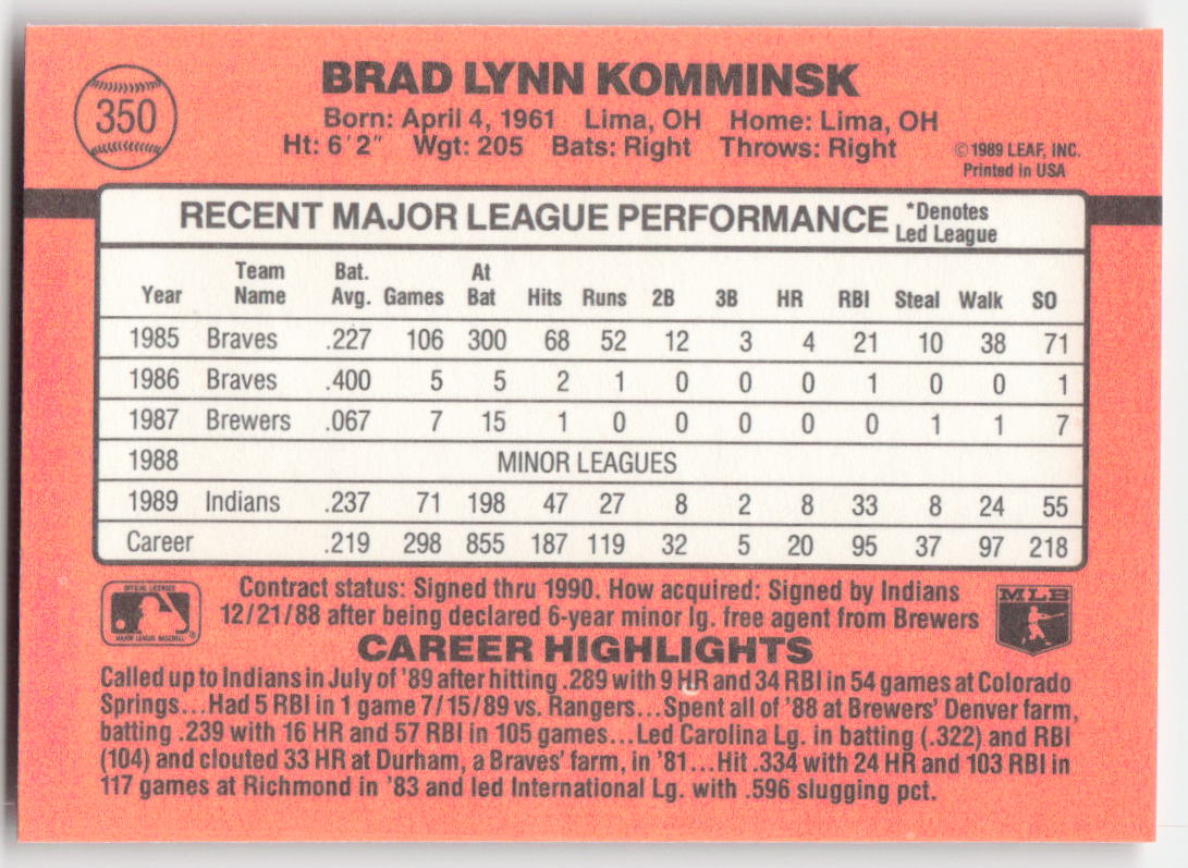 1990 Donruss #350 Brad Komminsk Cleveland Indians 1634