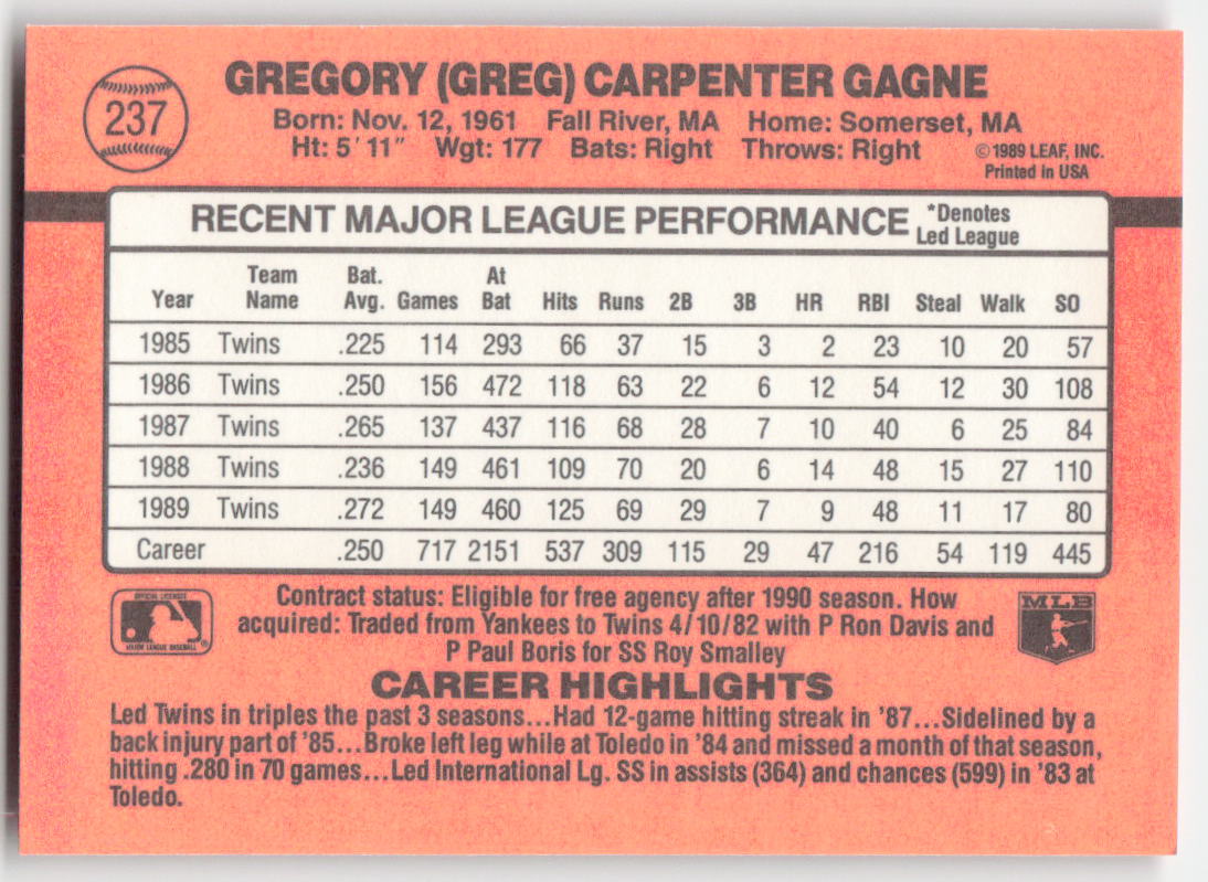 1990 Donruss #237 Greg Gagne Minnesota Twins 1635