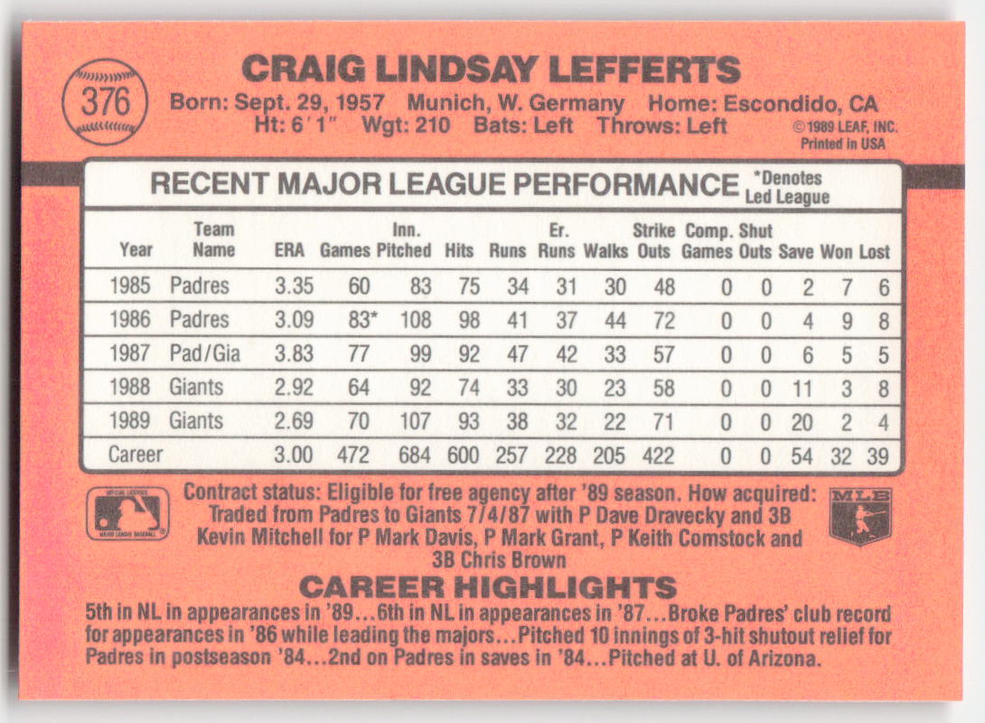 1990 Donruss #376 Craig Lefferts San Francisco Giants 1639