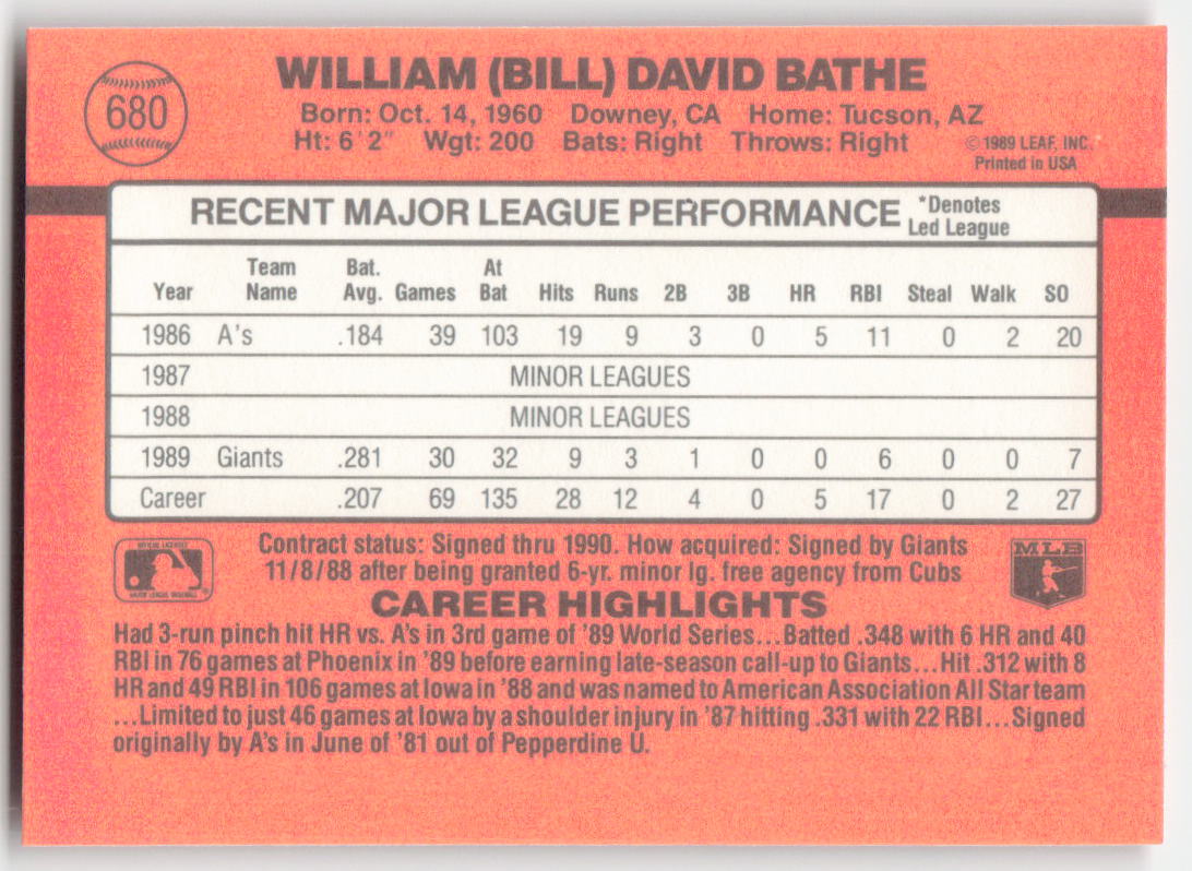 1990 Donruss #680 Bill Bathe San Francisco Giants 1640