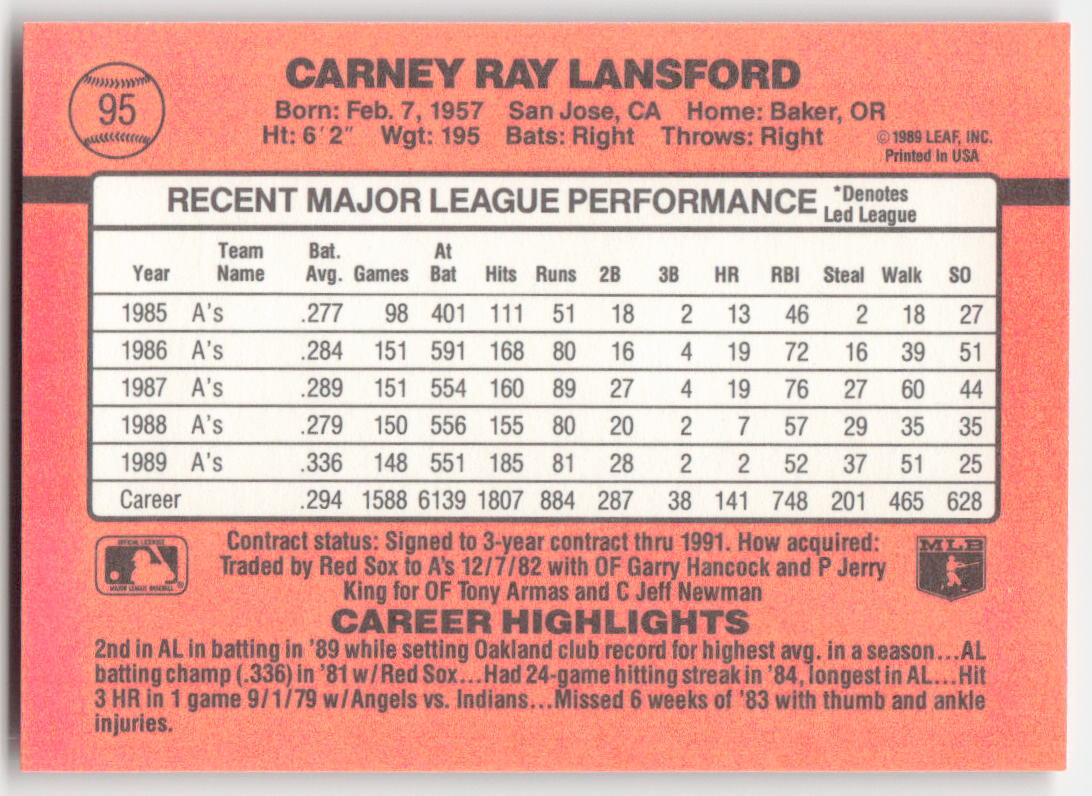 1990 Donruss #95 Carney Lansford Oakland Athletics 1641