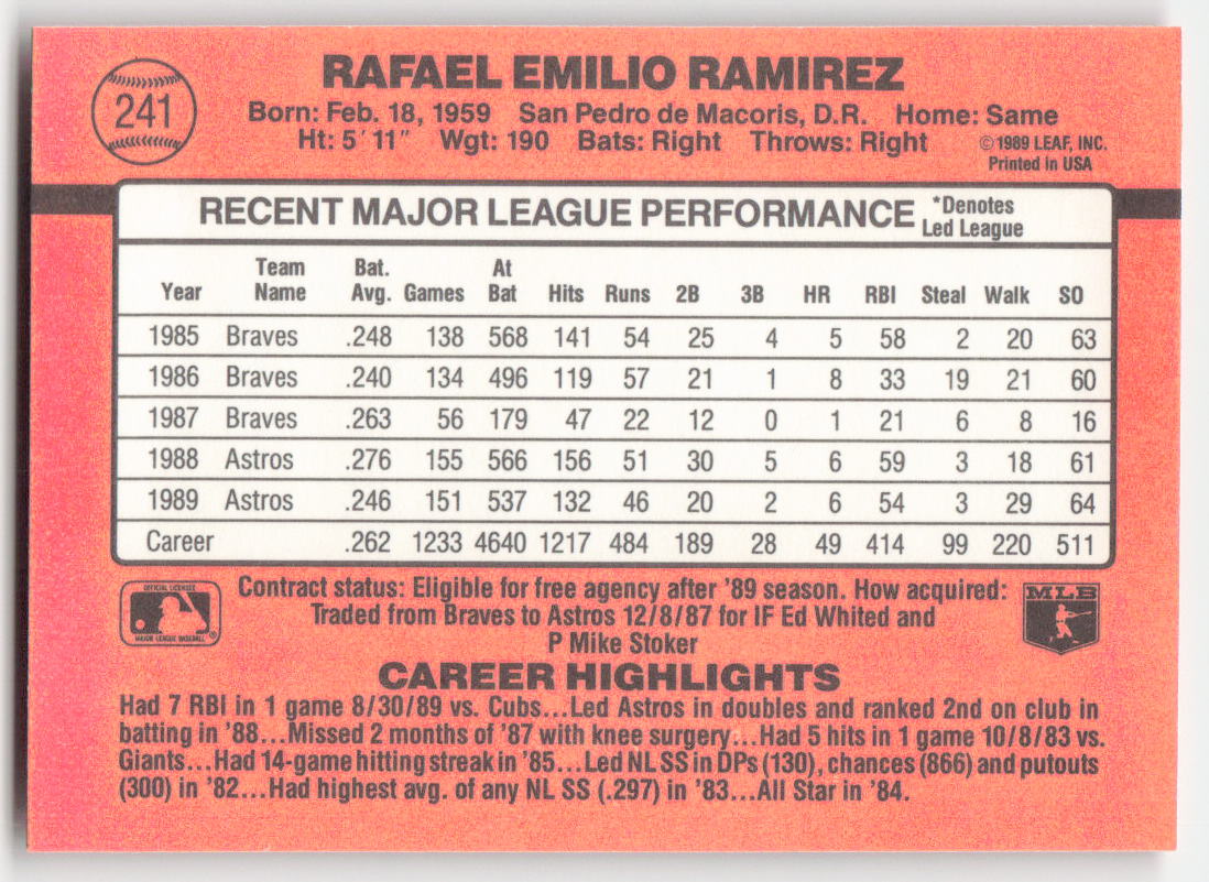1990 Donruss #241 Rafael Ramirez Houston Astros 1646