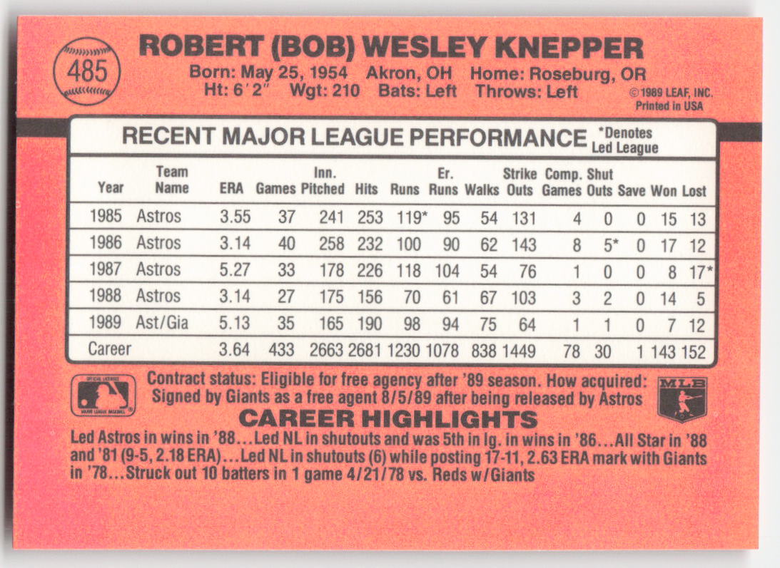 1990 Donruss #485 Bob Knepper San Francisco Giants 1648